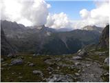 Alba di Canazei - Punta Penia (Marmolada)